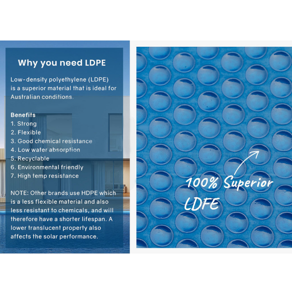 Aurelaqua Pool Cover 500 Micron 10X5m Solar Blanket Swimming Thermal Blue Pool Covers