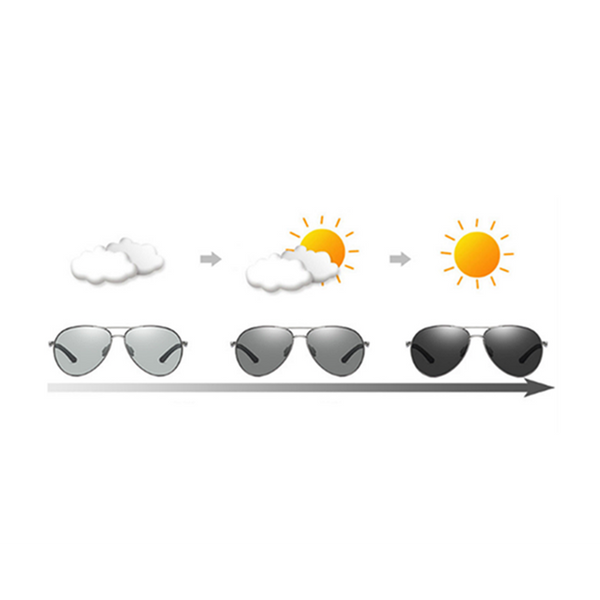 Automatic Color Change Hd Vision Day Night Polarized 2 Sunglasses