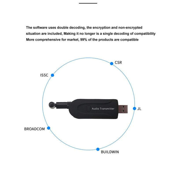 Audio Transmitters Receivers Black Usb Charging B5 Bluetooth Wireless Stereo Adapter 3.5Mm Output Antenna