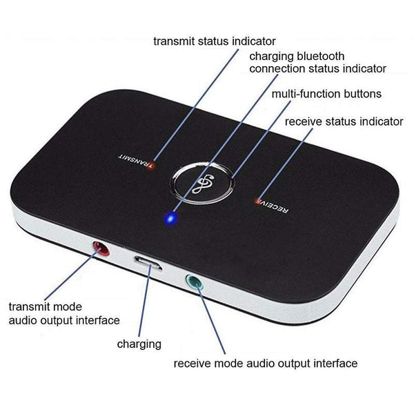 Audio Accessories Bluetooth 5.0 Transmitter Receiver Rca 3.5Mm Aux Jack Usb Music Wireless Adapter Receivers