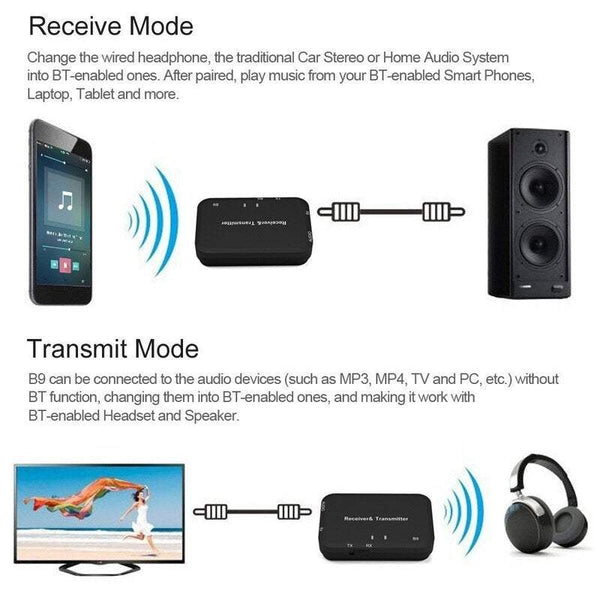 Audio Accessories B9 2 In 1 Bluetooth Transmitter Receiver Wireless Adapter 3.5Mm Stereo Player Receivers