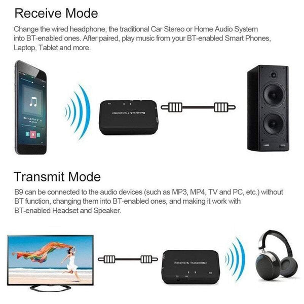 Audio Accessories B9 2 In 1 Bluetooth Transmitter Receiver Wireless Adapter 3.5Mm Stereo Player