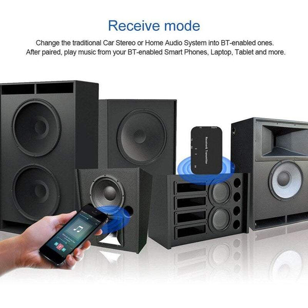 Audio Accessories B9 2 In 1 Bluetooth Transmitter Receiver Wireless Adapter 3.5Mm Stereo Player Receivers