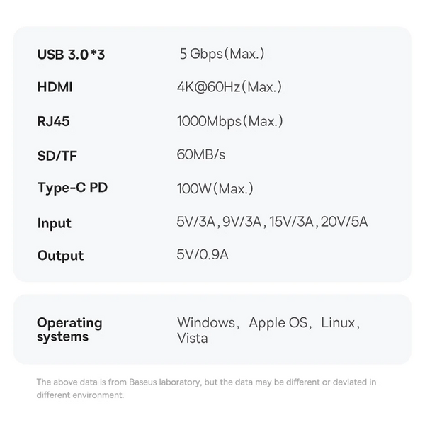 4K 60Hz Usb C Hub Type To Ethernet Port Pd 100W Adapter For Macbook Pro Usb Cables Hubs & Adapters