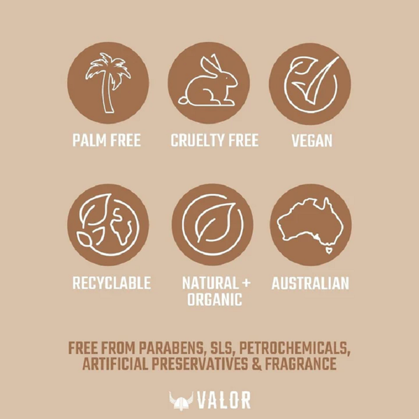 Valor Beard Taming Duo Gift Box Shaving & Grooming Kits & Sets