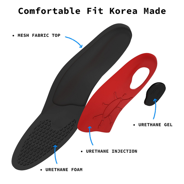Bibal Insole 3-Size Combo Full Whole Insoles Shoe Inserts Arch Support Foot Pads