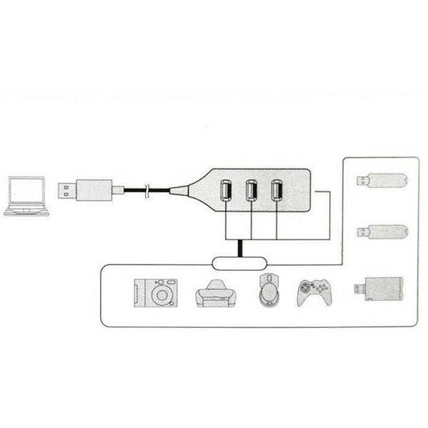 Black Usb 2.0 Hi Speed 4 Port Splitter Hub Adapter For Pc Computer 6J13 Ping Usb Cables Hubs & Adapters