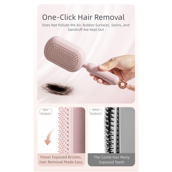 Blue Innovative Self Cleaning Cushion Hairbrush Retractable Bristle Detangling & Scalp Massager Brushes & Combs