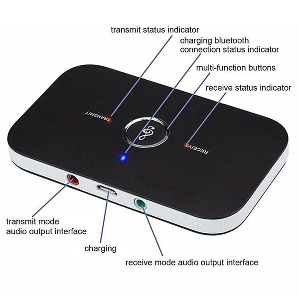 Bluetooth 5.0 Audio Transmitter Receiver 2 In 1 3.5Mm Jack Rca Stereo Music Wireless Adapter For Car Headphone Speaker Tv Pc