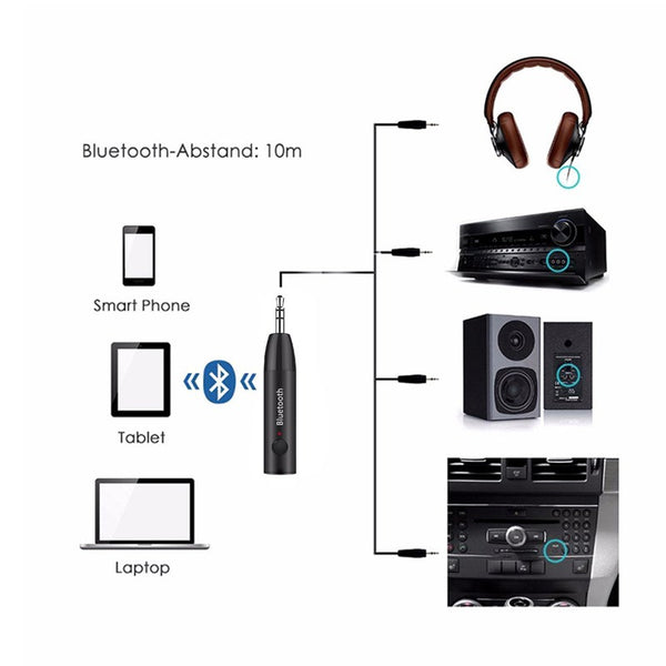 Bluetooth 5.0 Wireless Music Audio Receiver 3.5Mm Jack Aux Adapter Handsfree Car Kit