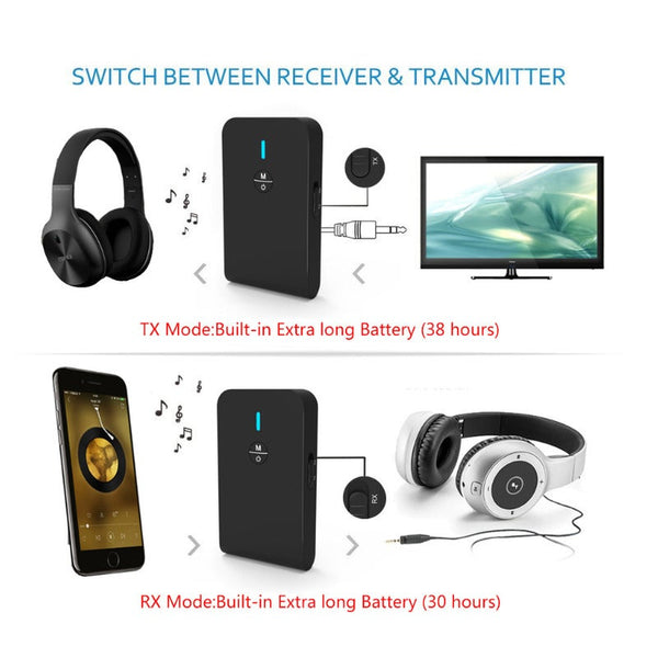 Bluetooth Transmitter / Receive 2 In 1 Wireless 3.5Mm Adapter Plus For Tv Home Sound System