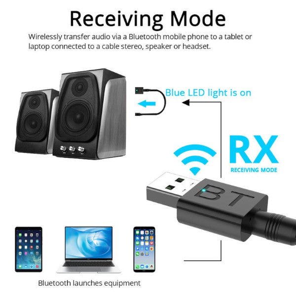 Bluetooth 5.0 Adapter 2In1 Transmitter Receiver Mini Wireless Usb Donggle 3.5Mm Music Aux Audio Signal Amplifier