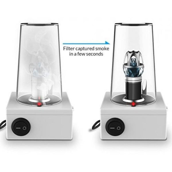 Car Air Purifier Humidifier Ionizer Eliminator For Office Black Car Organisers