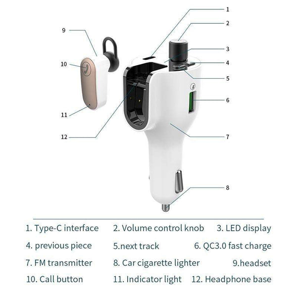 Car Chargers In Fm Transmitter Handsfree Bluetooth Earphones Transmitters