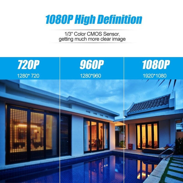 Cctv Camera 1 / 3 Inch Cmos Color 1080P High Resolution 18 Lamps Nightvison Indoor Dome Analog Security Security Cameras