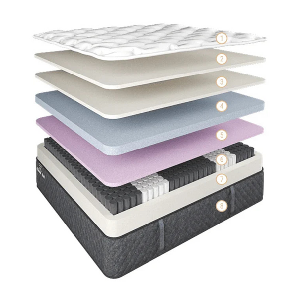 Cloud Gel Mattress Soft King Single Mattresses