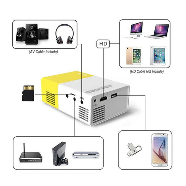 Projectors Mini Pocket Led Home Cinema Projector Hd 1080P Portable Hdmi Usb