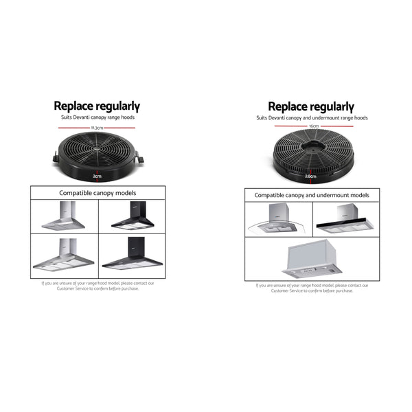 Devanti 16Cm Range Hood Carbon Charcoal Filters Replacement X2 Rangehoods