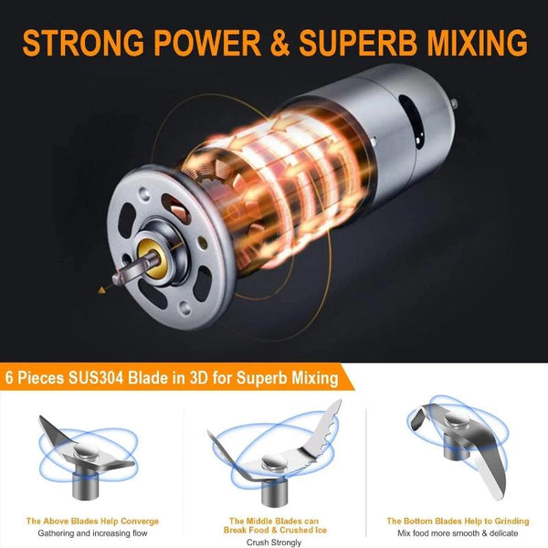 Mini Juicer Red Blender Rechargeable Bottle Shaker 380Ml Juicers