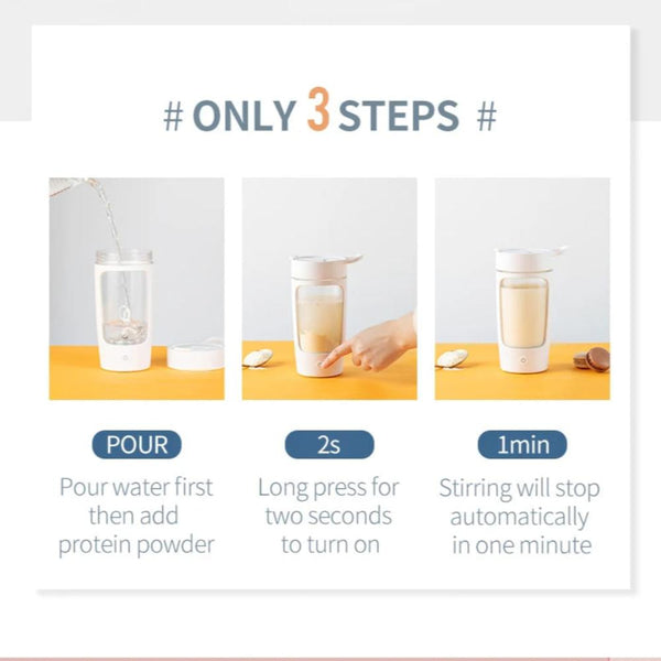 Mini Juicer White 650 Millilitre Rechargeable Electric Bottle Shaker Blender Juicers