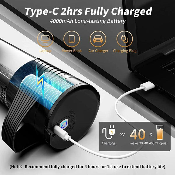 Mini Juicer Blue 460 Millilitre Wireless Blender With Straw Rechargeable Electric Mixer Juicers