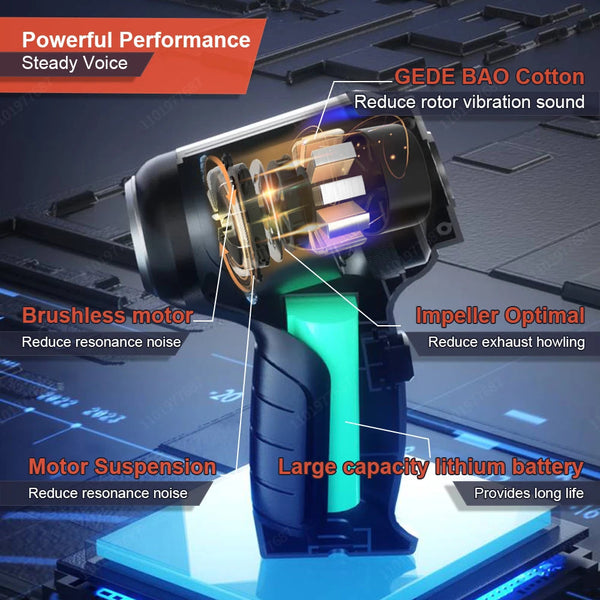 Green Handheld Portable Wet Dry Vacuum Cleaner For Office Use Vacuum Cleaners