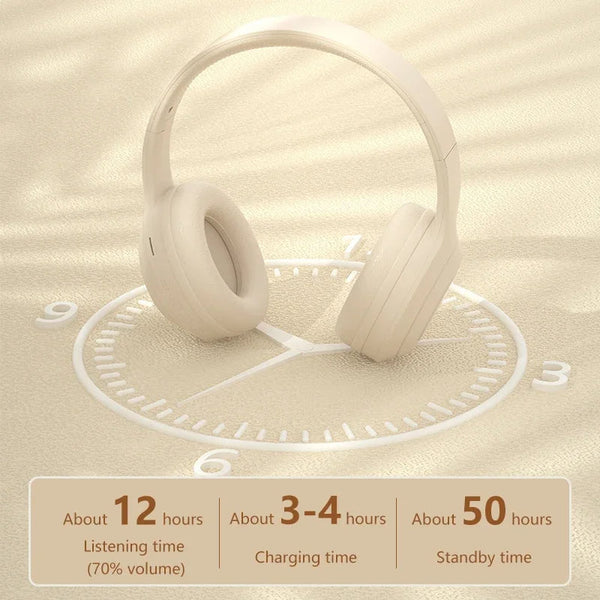 Headphone White Dr58 Bluetooth Microphone Noise Reduction Foldable Headset Headsets