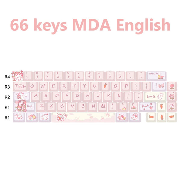 Keycap Keyboard Pink 66 Keys Rabbit Theme Sided Heat Sublimation Switch Fit Keyboards & Keypads