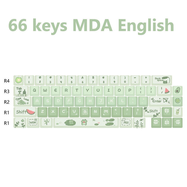 Keycap Keyboard Green 66 Keys Little Frog Theme Heat Sublimation Switch Fit Keyboards & Keypads
