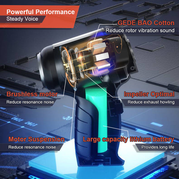 Vacuum Cleaner Silver Basic Mini Cordless For Car Desktop Use Vacuum Cleaners