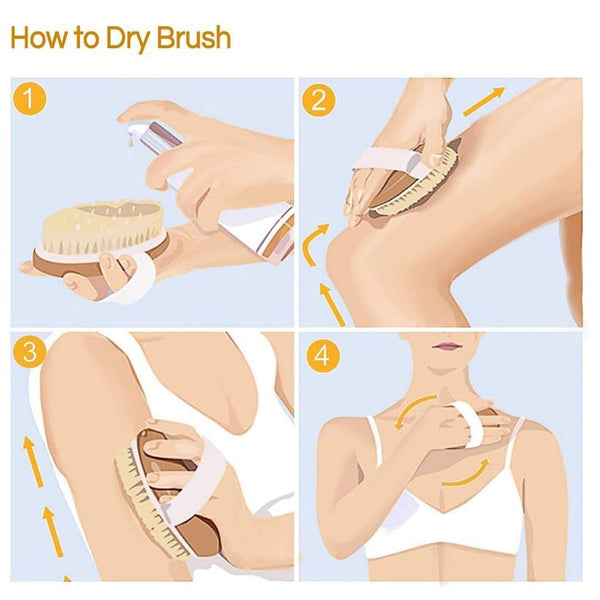 Handheld Exfoliating Dry Brush Body Scrubber Bath Brushes & Sponges