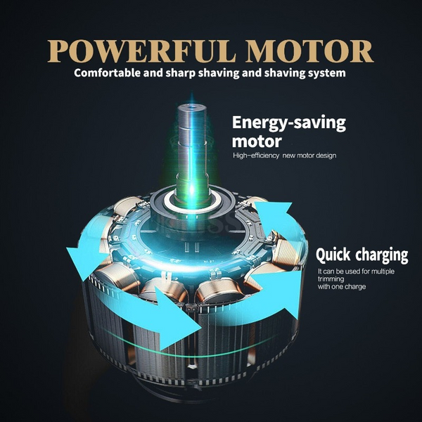 Electric Razor For Men Rechargeable Beard Nose Hair Face Trimmer Rotary Us Men's Shavers