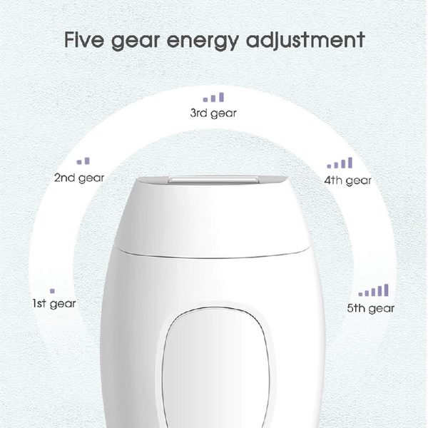 Mini Laser Hair Removal Device Full Body Photon Armpit Beauty Salon Shaver Epilator Laser Hair Removal & Ipl