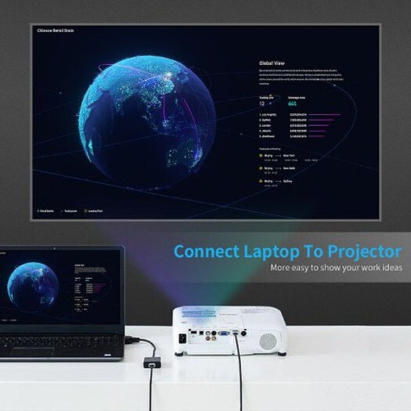 Hdmi To Vga Adapter Cable 1080P Male Female Converter For Pc Laptop Tv Projector With Audio Charge Port Monitor/Av Cables & Adapters