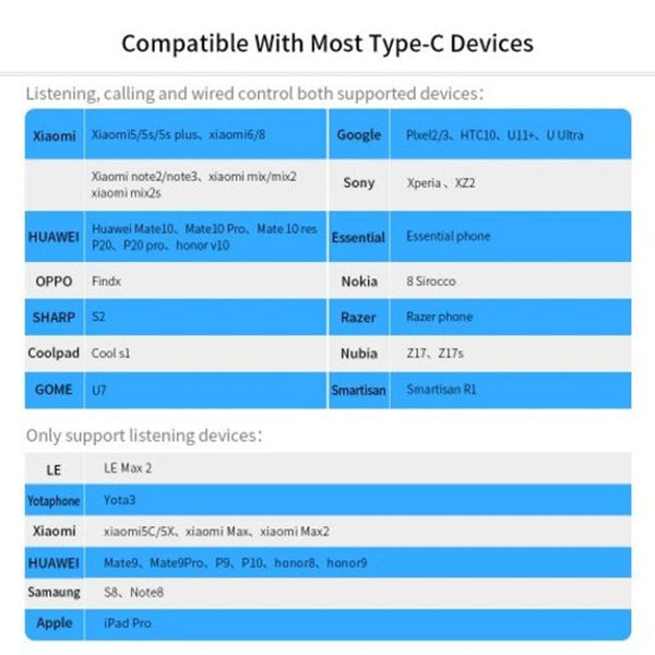 Usb Type C To 3.5 Mm Jack Female Adapter For Headphone Headset Aux Huawei Dark Gray Cables & Adapters