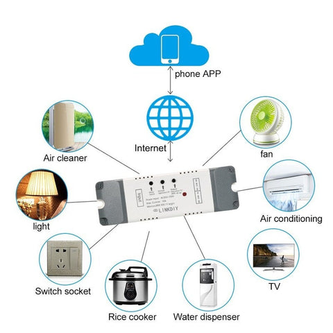 Smart Wifi Switch Universal Module 2Ch Ac85 250V Wireless Timer Phone App Remote Control Compatible With