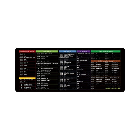 Excel Shortcuts Cheat Sheet Office Mouse Pad Keyboard Mats For Efficient Work Mouse Pads & Wrist Rests