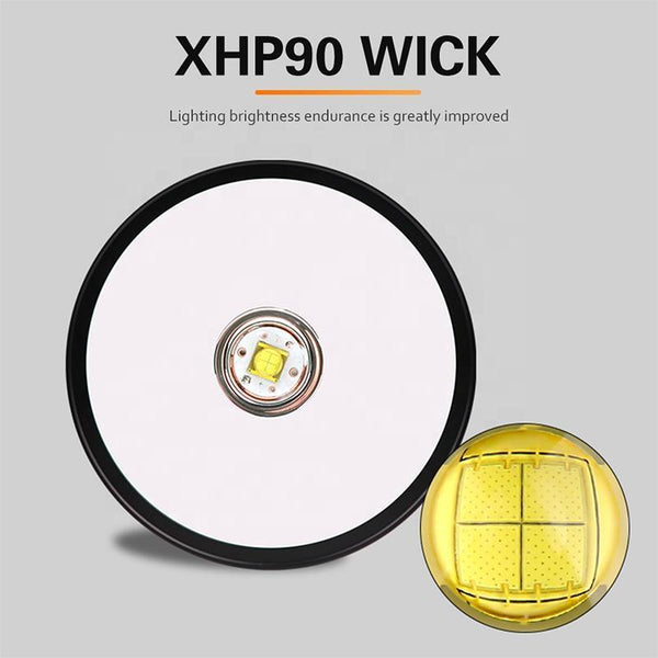 Camping Lights Led Rechargeable Handheld Flashlight Wearable Headlamp Head Torches