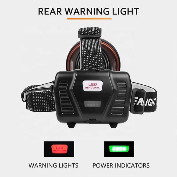 Camping Lights Led Rechargeable Handheld Flashlight Wearable Headlamp