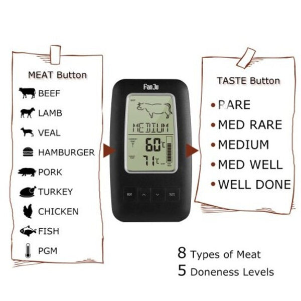 Fj2245 Wireless Remote Digital Alarm Cooking Food Thermometer Bbq With Magnetic Back Cooking Thermometers