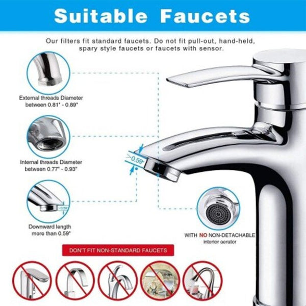 Faucet Water Filter On Tap Filtration System Only Us Available United States Water Filters