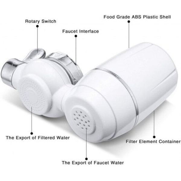 Faucet Water Filter On Tap Filtration System Only Us Available United States