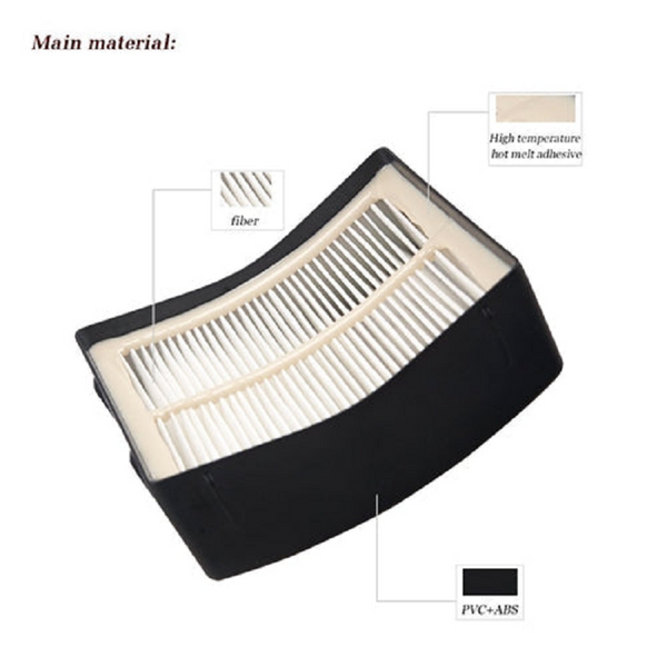 Vacuum Cleaner Parts Hygieia Filter Kit For Shark Rotator Lift Away Nv600 Nv680 Nv684 Nv800 Vacuum Cleaners