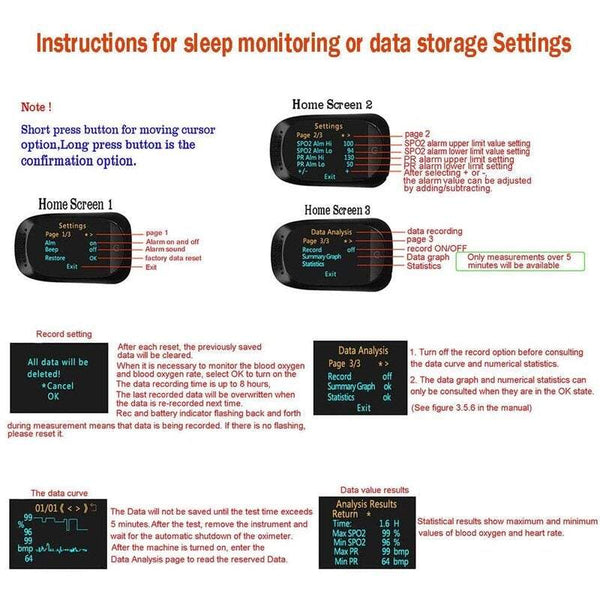 Oximeters Fingertip Oximeter Clip Pulse Oximetry Monitor Heart Rate Sleep Monitoring Rosegold