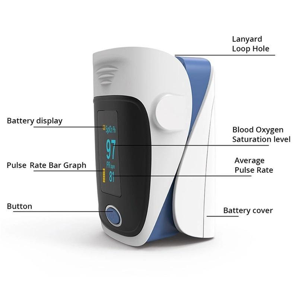 Fingertip Heart Rate Monitor With Pulse Oximeter Oximeters
