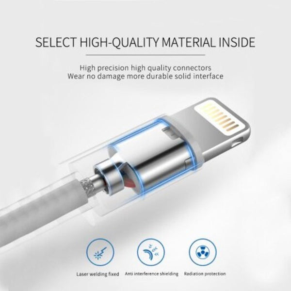 For Apple High Speed Charging Cable Iphone5 / Iphone6 Iphone7 Iphone8 Ipad White