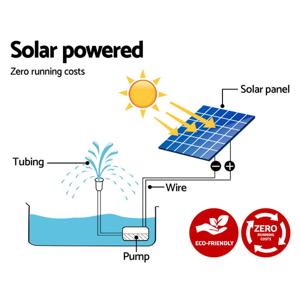 Gardeon Solar Pond Pump Powered Water Outdoor Submersible Fountains Filter 4.6Ft Outdoor Fountains