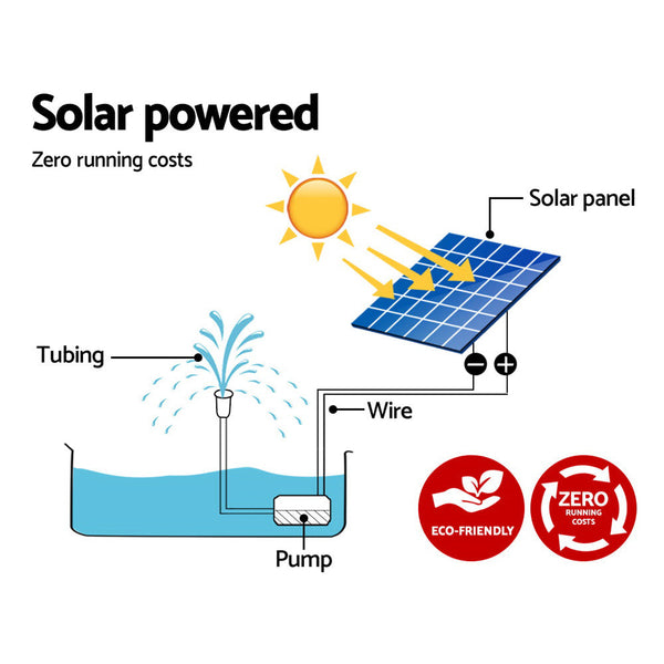 Gardeon Solar Pond Pump Water Fountain Outdoor Powered Submersible Filter 4Ft Outdoor Fountains