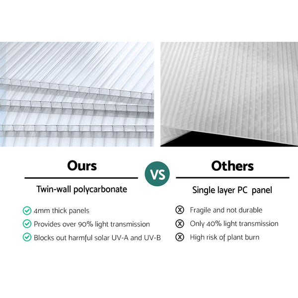 Greenfingers Greenhouse Aluminium House Polycarbonate Garden Shed 2.4X1.9M Greenhouses