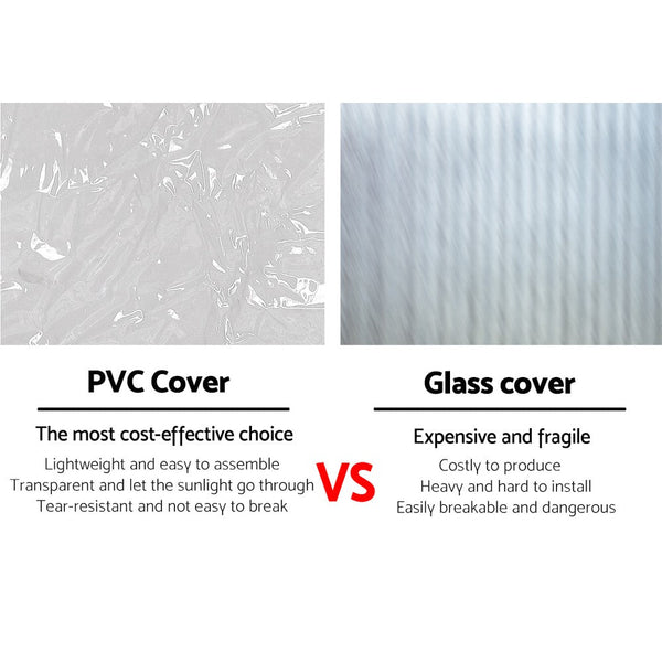 Greenfingers Greenhouse Garden Shed House 1.9X1.2M Storage Clear Greenhouses